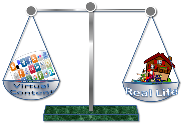 Finding Balance on Social Media - Portlaoise Parish